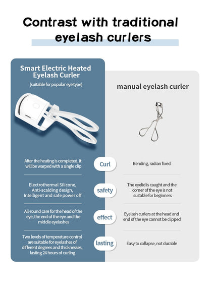 Electric  Heating Eyelash Curler